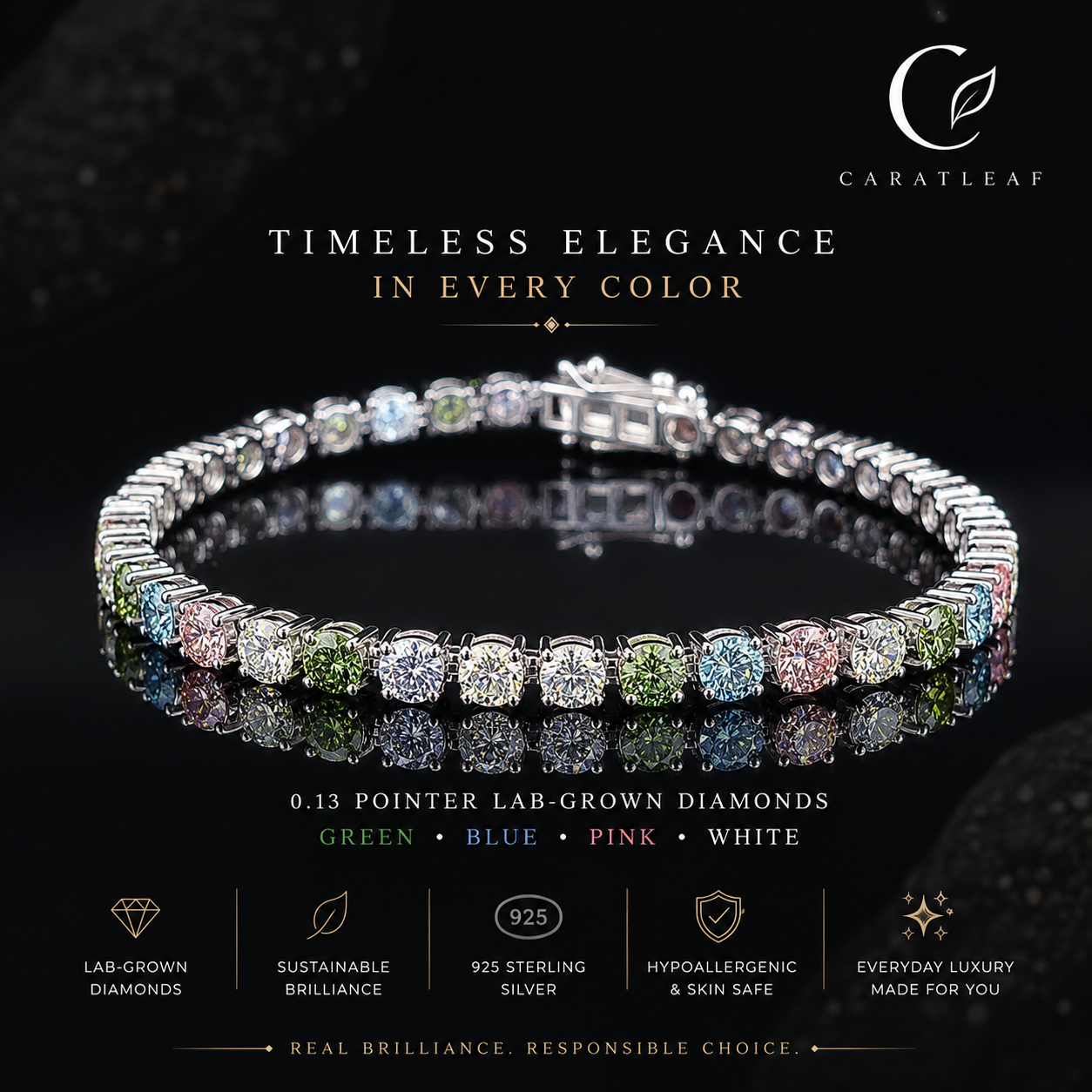 Prism Multicolour Tennis Bracelet